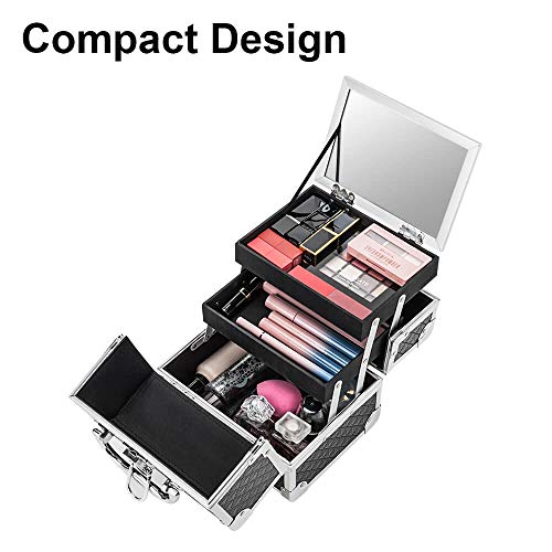Mini beauty case de maquillage avec cadre en Alu, taille et poids plume maxi rangements